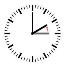 Zeitumstellung Oktober